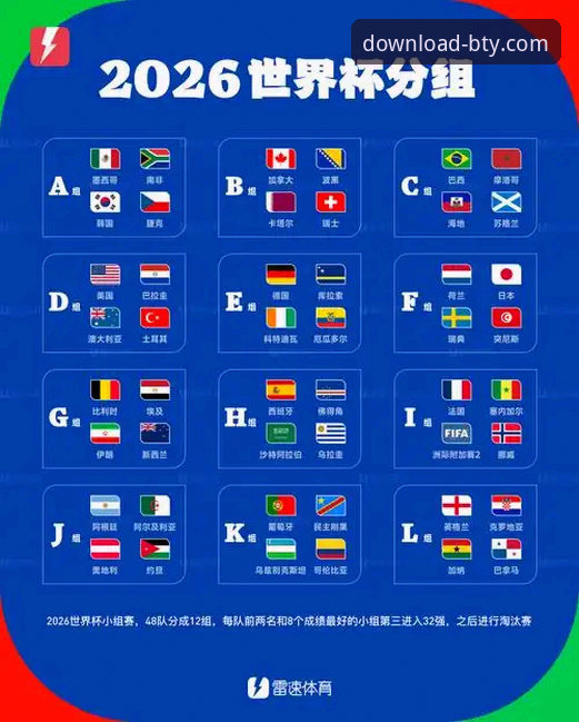 民主刚果52年后重返世界杯 vs B体育平台见证：一场跨越半世纪的等待与一次加时绝杀的震撼